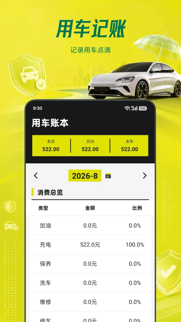 ���ձ��۳������ͼ2