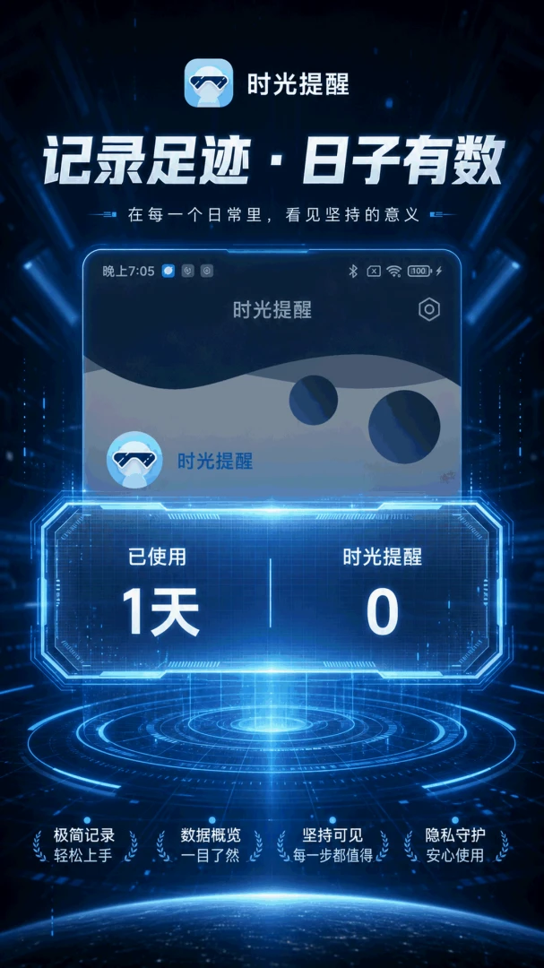 ʱ������-�ճ���֪ͨ��ͼ3