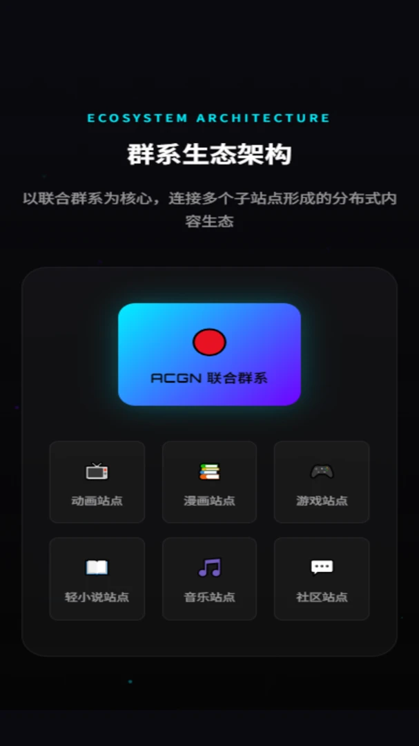 ACGN����Ⱥϵ3.0.0 �ٷ������н�ͼ