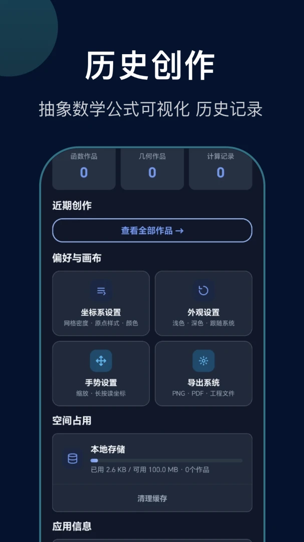 ���κ�����������ͼ3