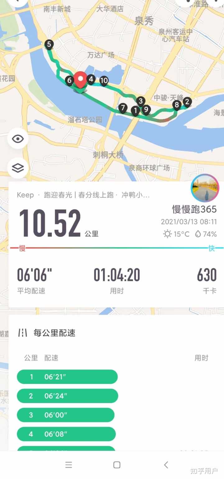 ���������ܲ��罻ƽ̨
