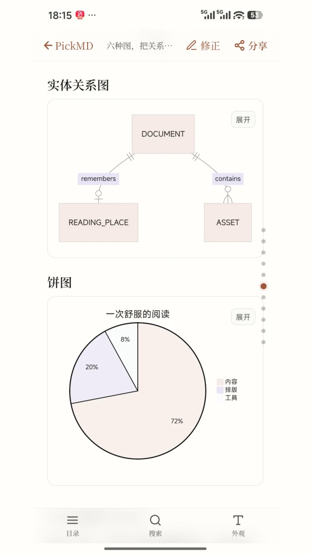 PickMD-Markdown�ĵ��Ķ��뵼����ͼ3