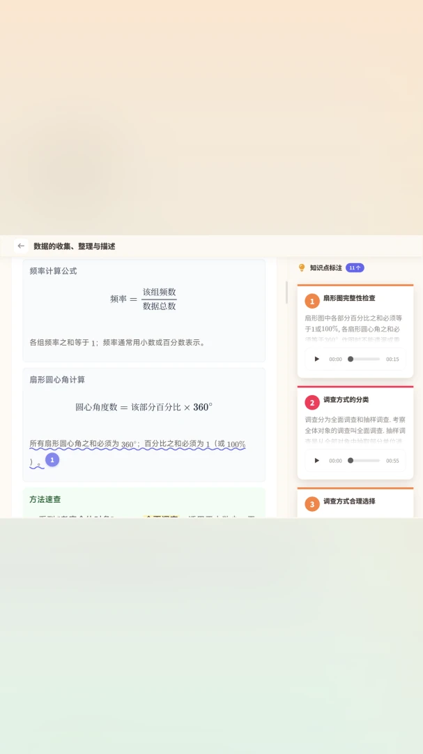 ѧ��˼�ʼǽ�ͼ2