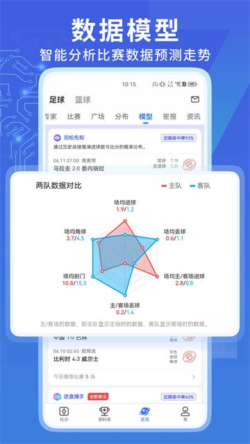 7M����ʵʱ�ȷֽ�ͼ6