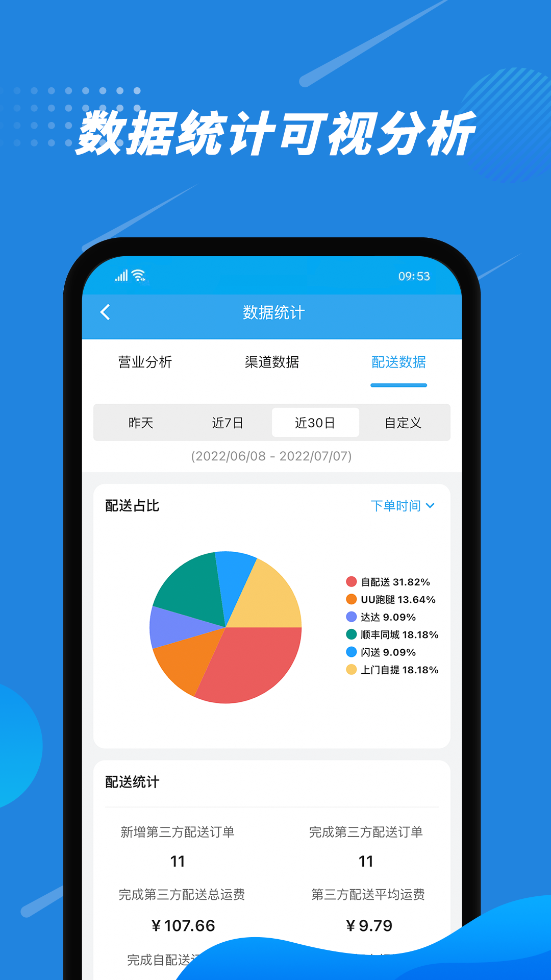 ����ͨ6.4.4 �ٷ������н�ͼ
