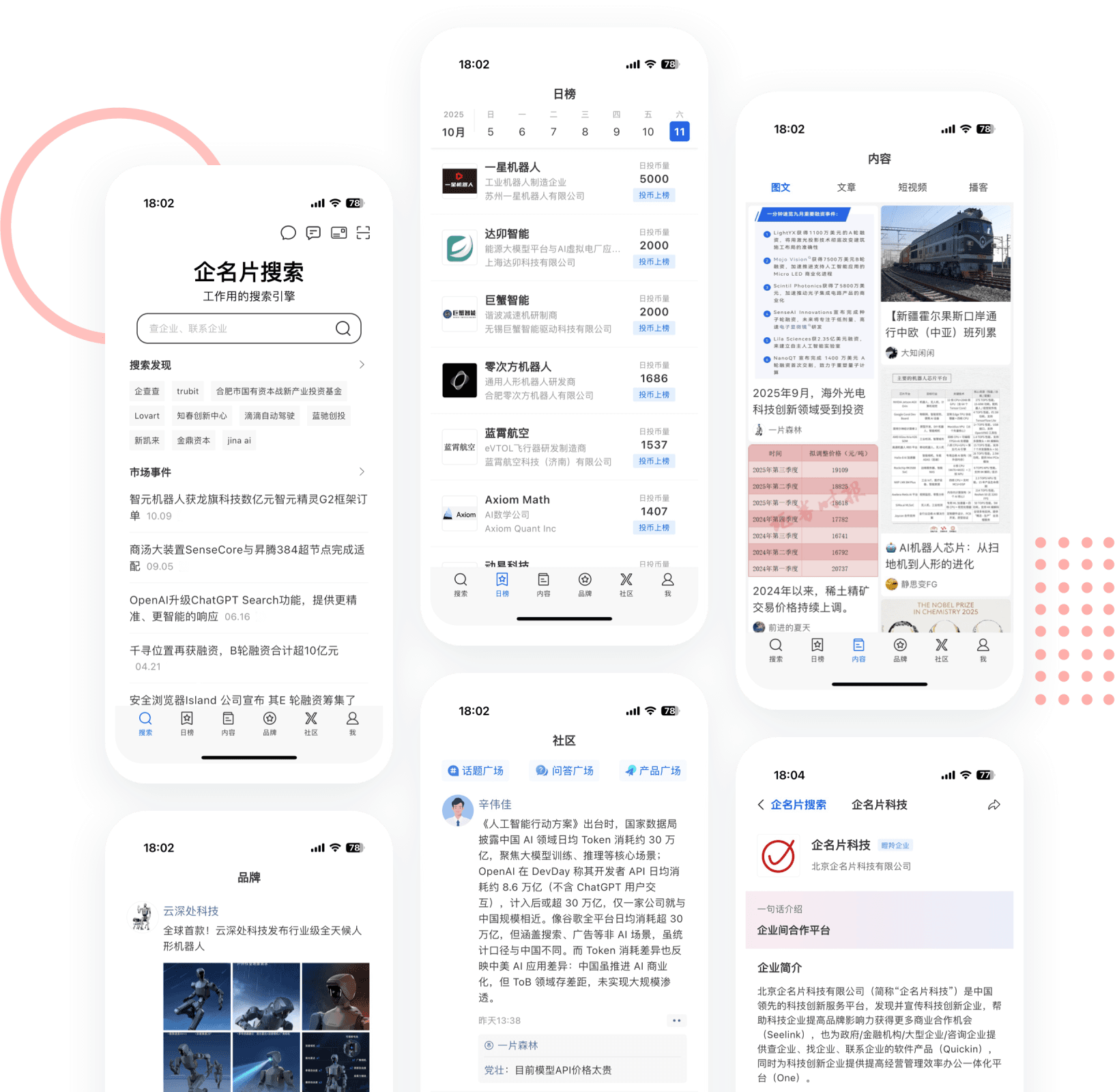企名片Pro 投行信息服务对接平台 数据查询 商业资讯 项目发现 股权交易 私信对接 新股库