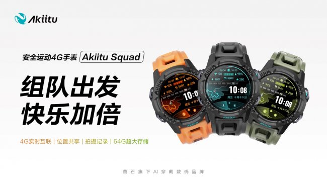 Akiitu运动相机与手表配套软件评测与使用教程