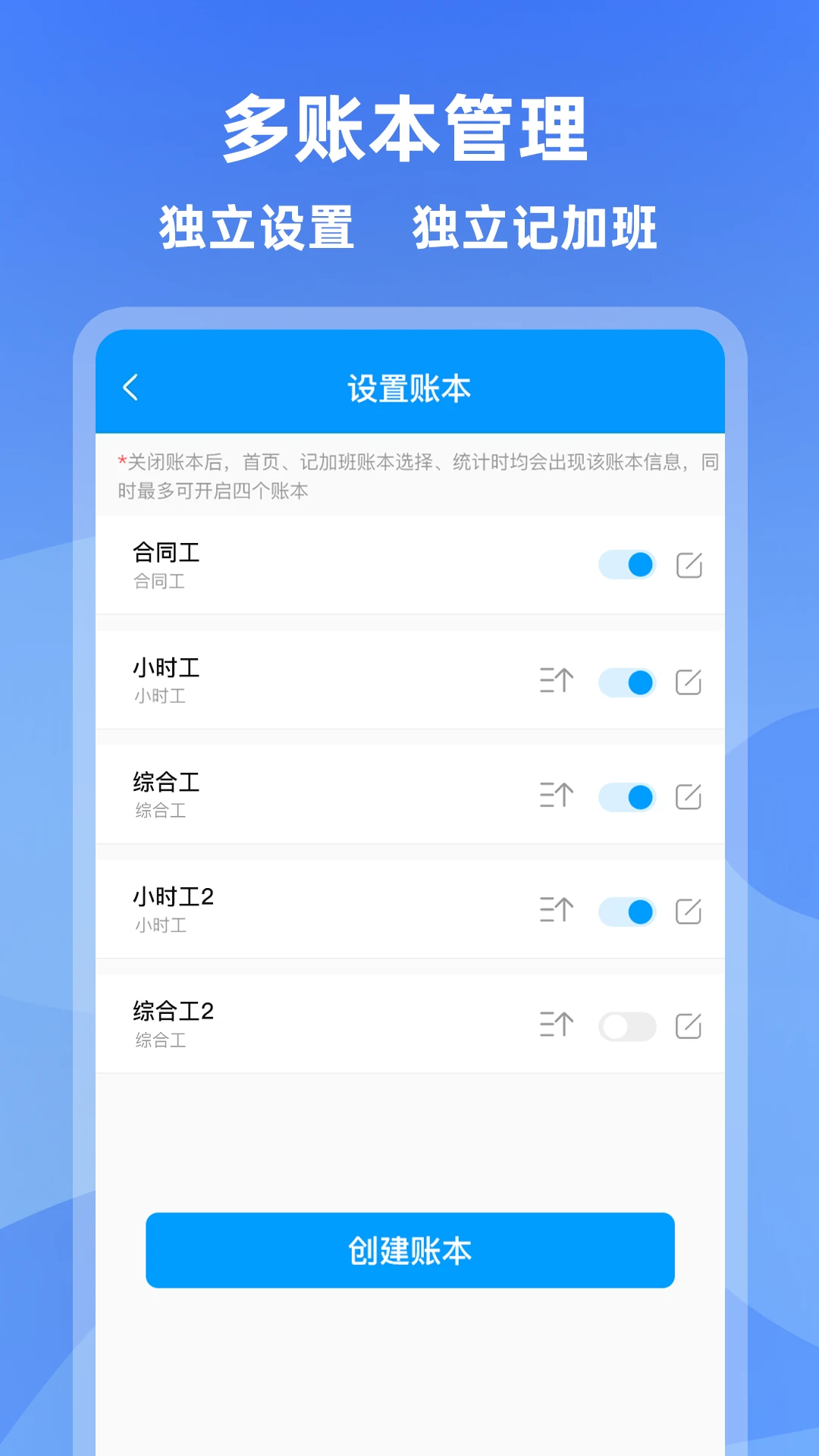 �ǼӰ��ͼ4