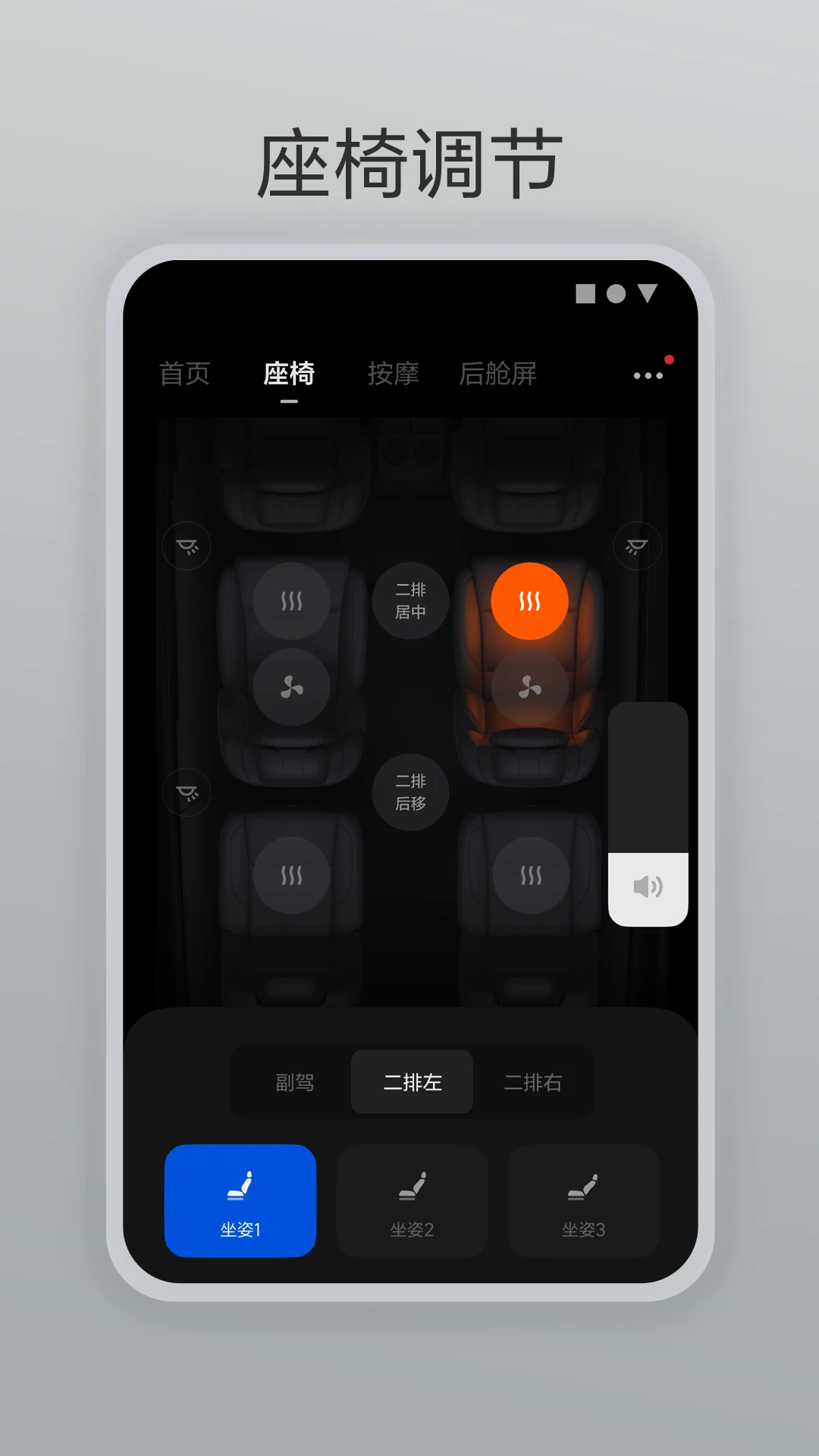 ����ң������ͼ2