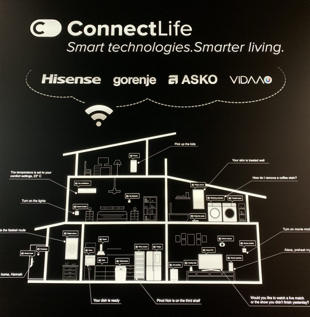 ConnectLife��̫ ���ܼҵ���� Զ�̿��� ��������