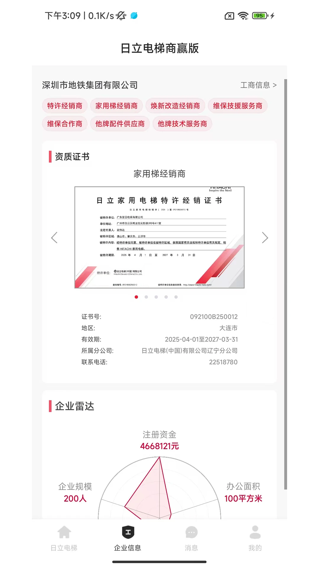����������Ӯ�� ҵ����� Ч�ʹ���