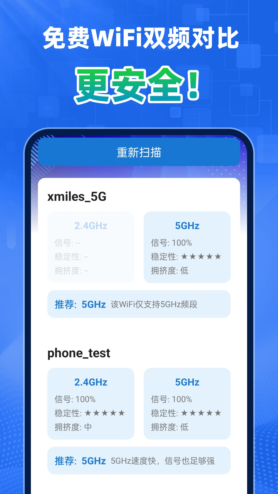 WiFiԿ�׸��ٳ�����ͼ2