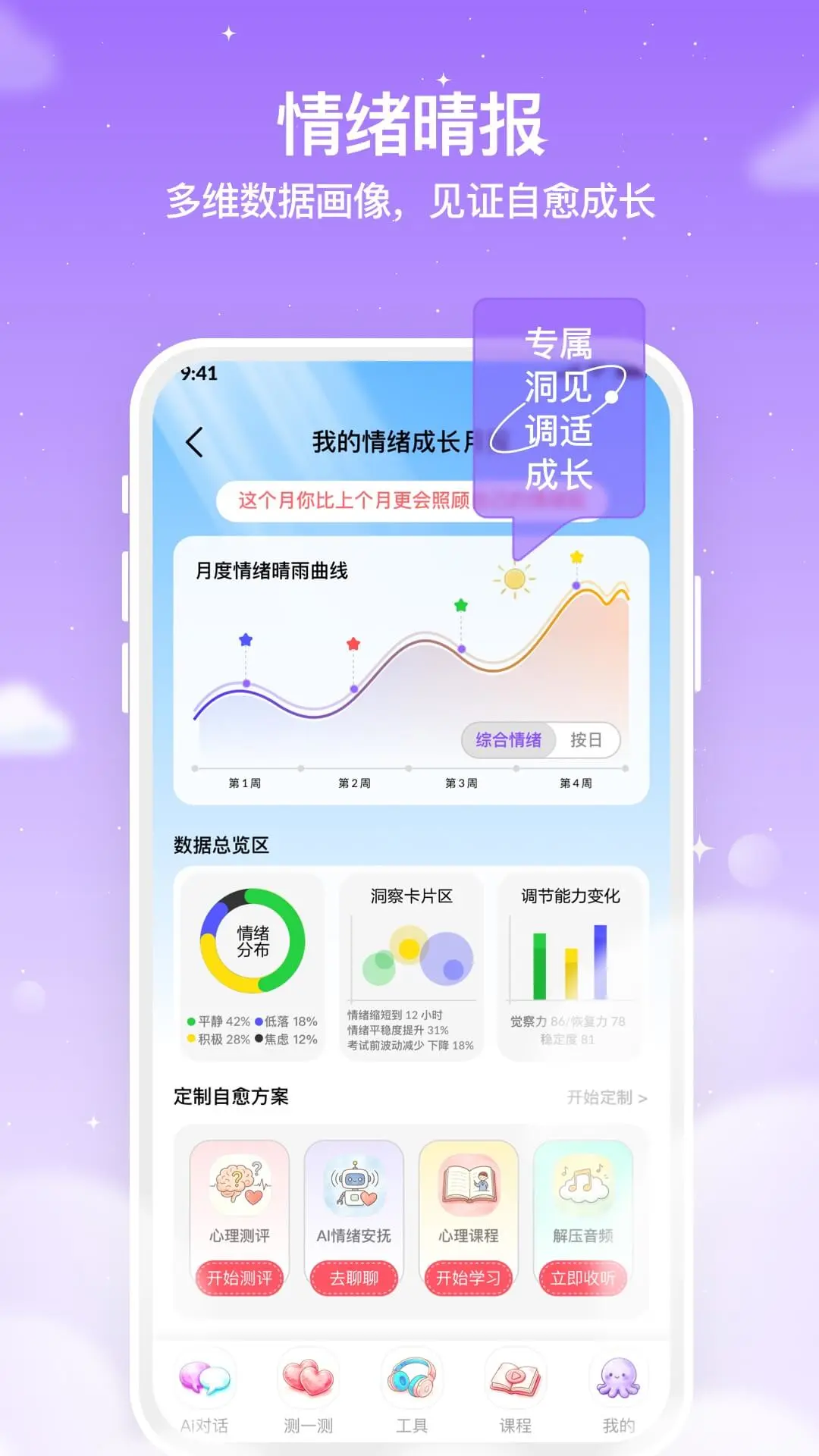 ������AI0.2.2 �ٷ������н�ͼ