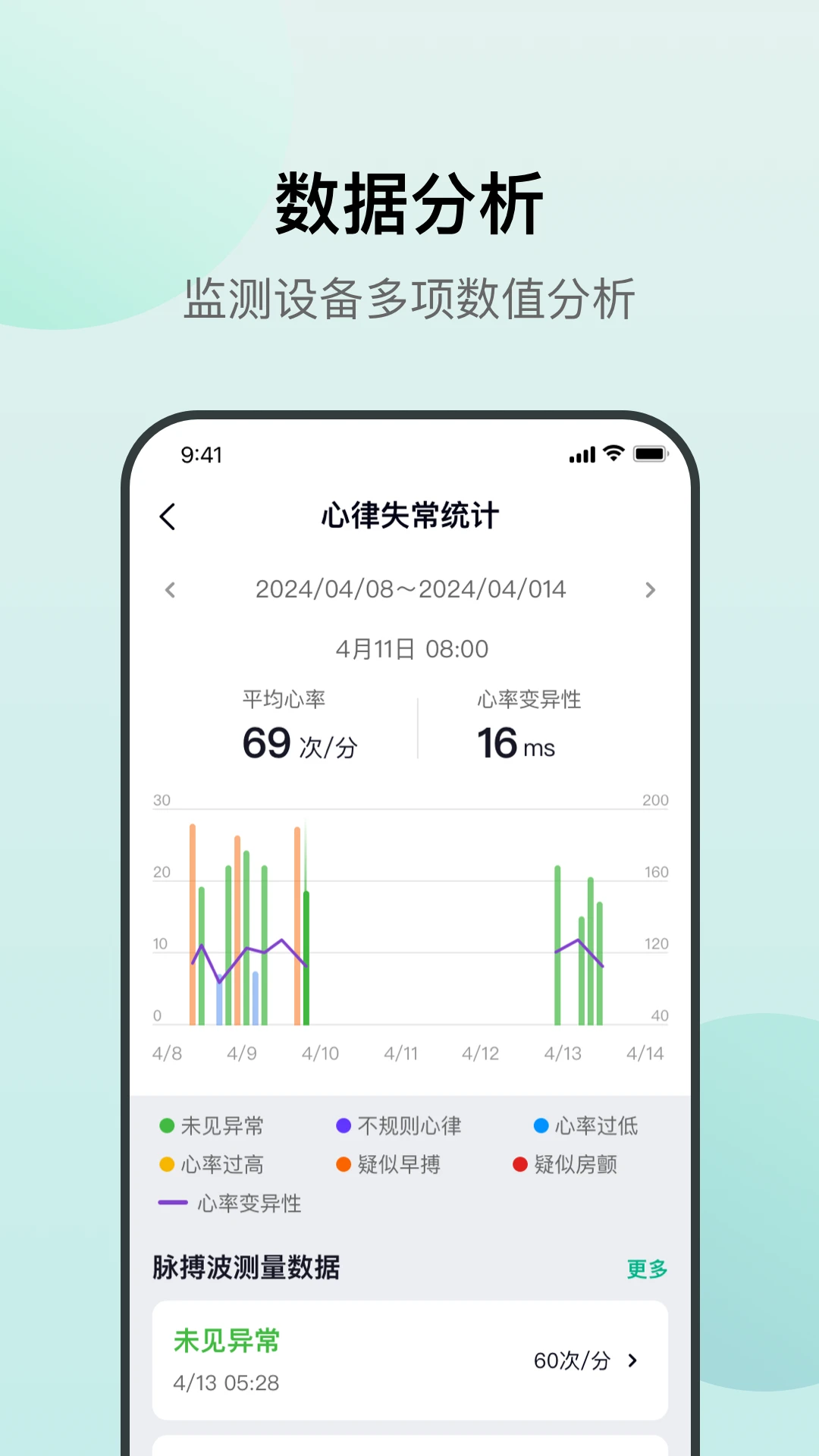 ��̩ҽ��2.0.7 �ٷ������н�ͼ