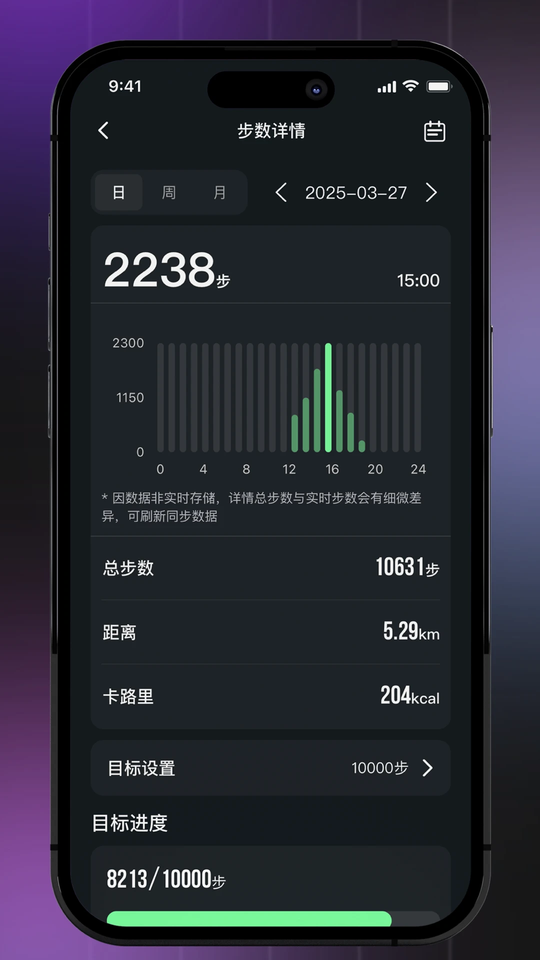Mini ZoneV2.0.0 �ٷ������н�ͼ