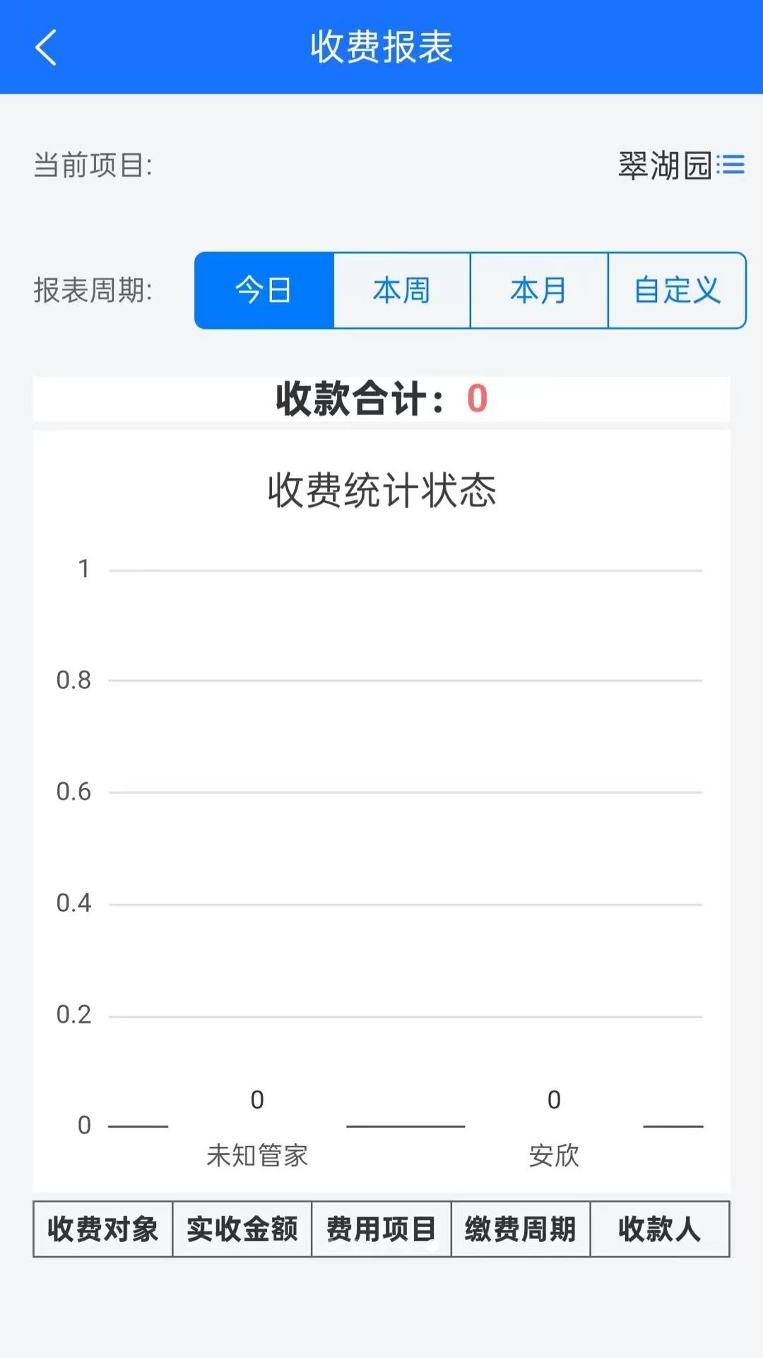 �����1.0.5 ��ҵ�������������н�ͼ