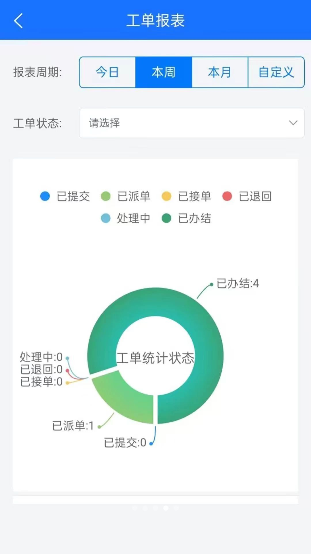 �����1.0.5 ��ҵ�������������н�ͼ