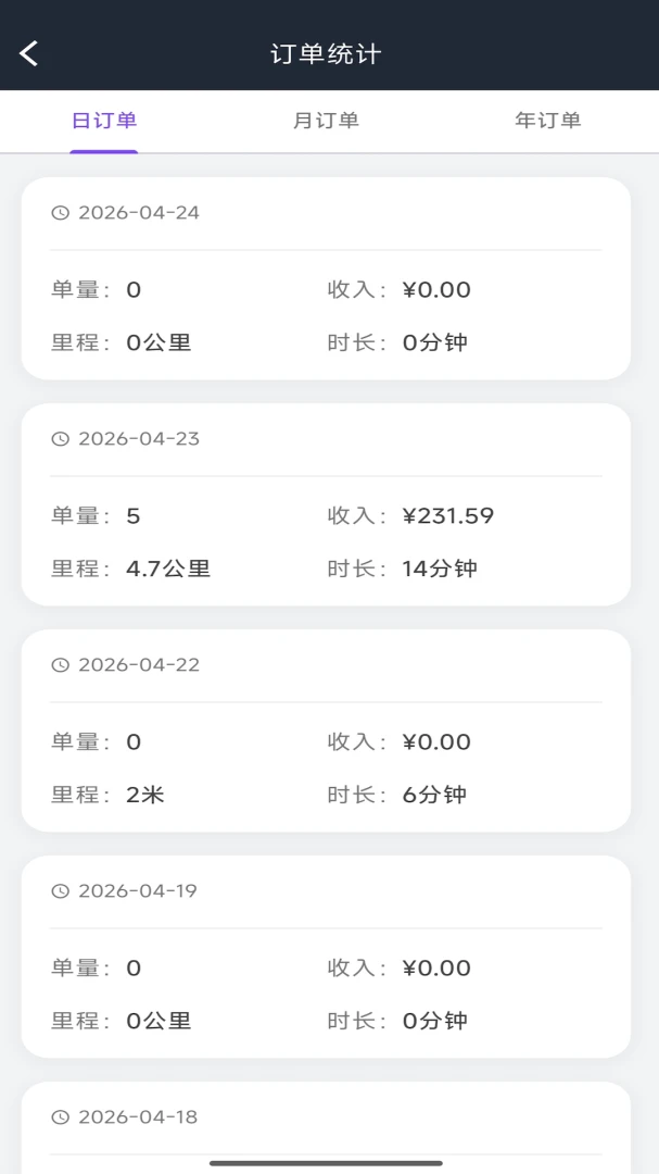 �����������ֽ�ͼ4