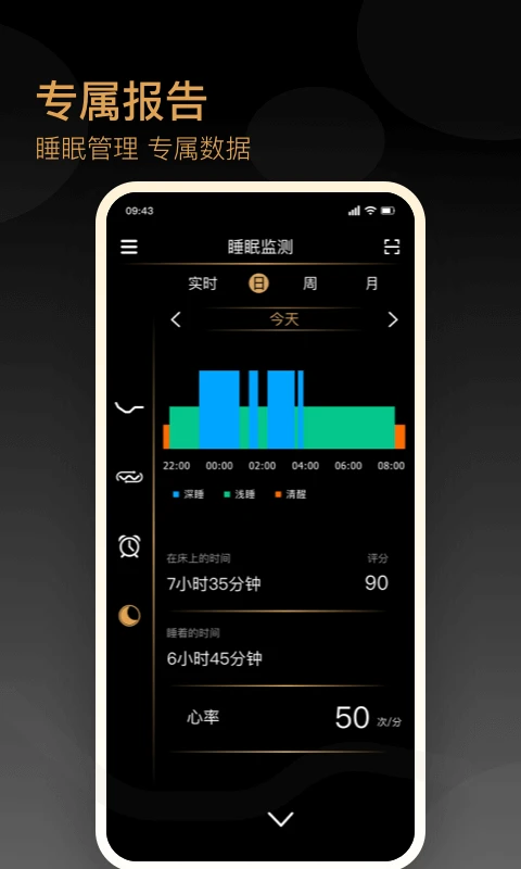 ��ɶ�ibed1.0.9 ����˯�߹��������н�ͼ