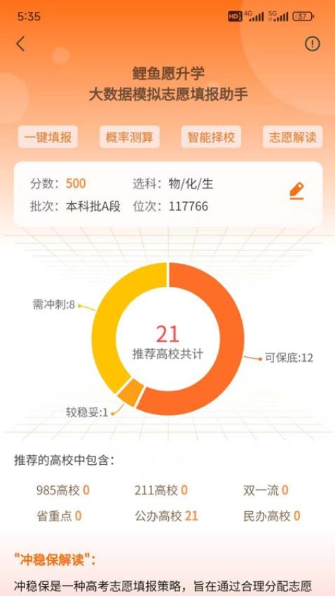 ����Ը��ѧ ־Ը� �����Ƽ� ԺУ���� ��ѧָ��