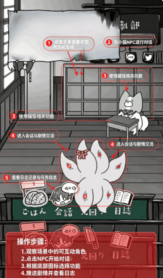 ��ʬŮ�Ѹ�Ⱦѧ԰���İ�(ZombieSchool)��ͼ
