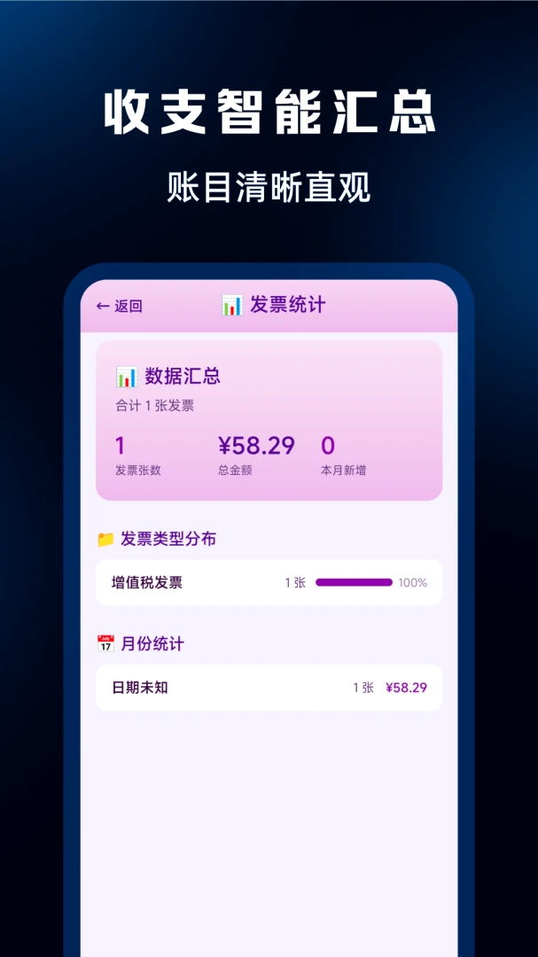 ���ϵ��ӷ�Ʊͨ��ͼ3
