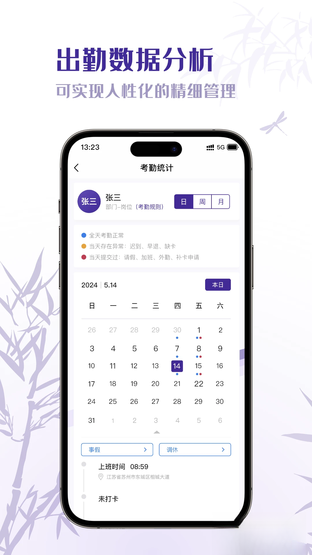 ī��2.2.8 �ٷ������н�ͼ