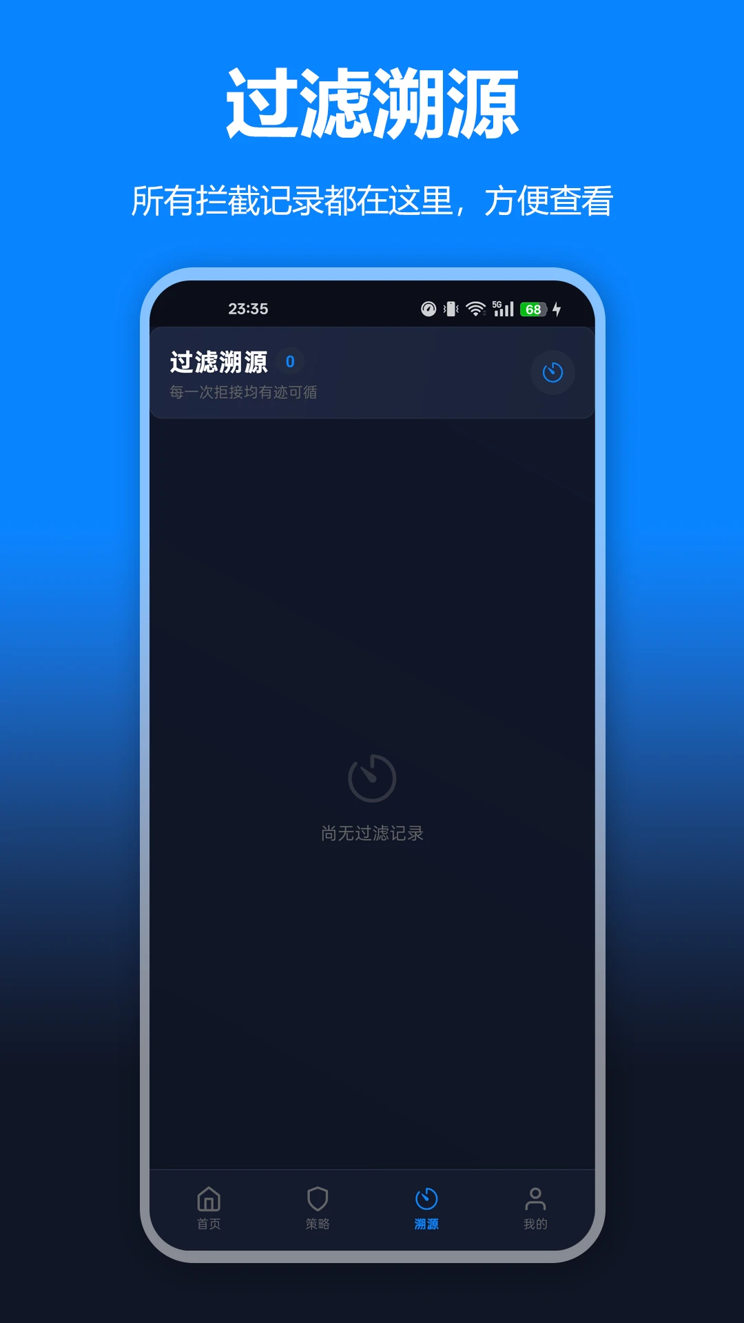 ɧ�ŵ绰���ع���ͼ3