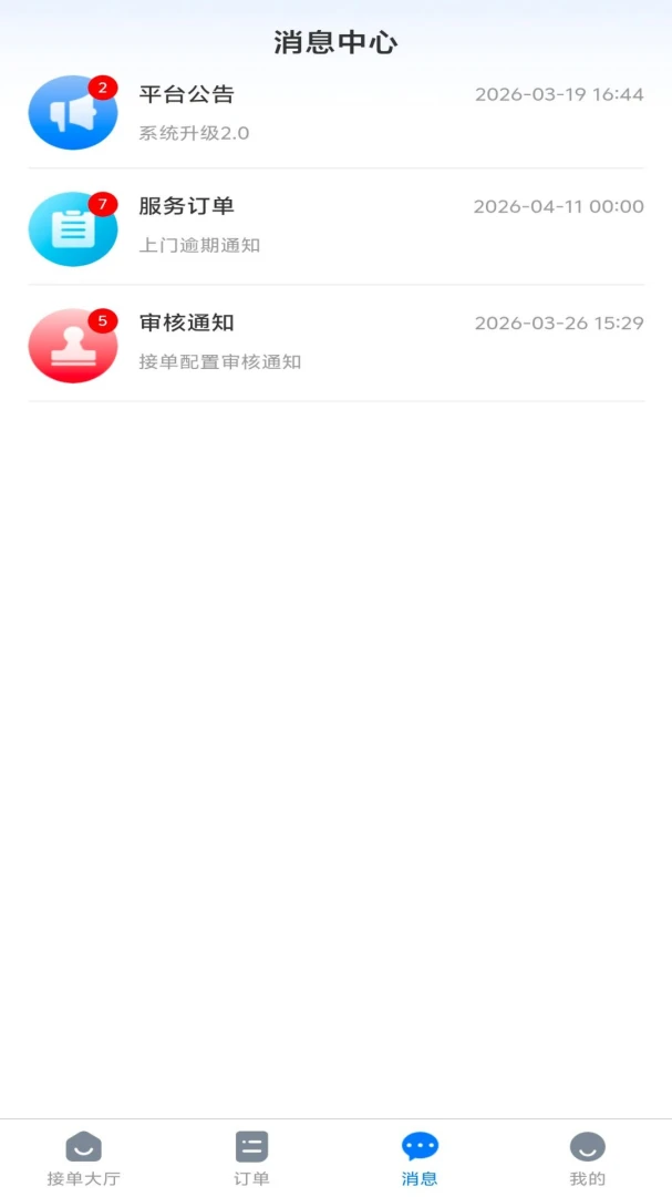 С���������˽�ͼ2
