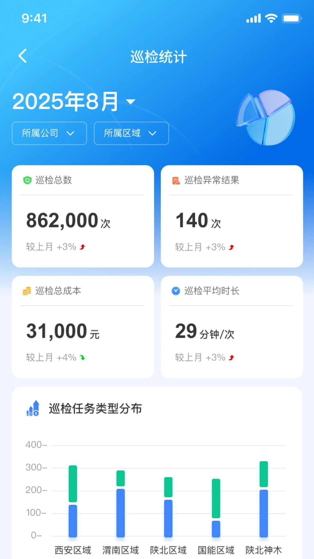�����Ƿ�3.3.3 �ٷ������н�ͼ