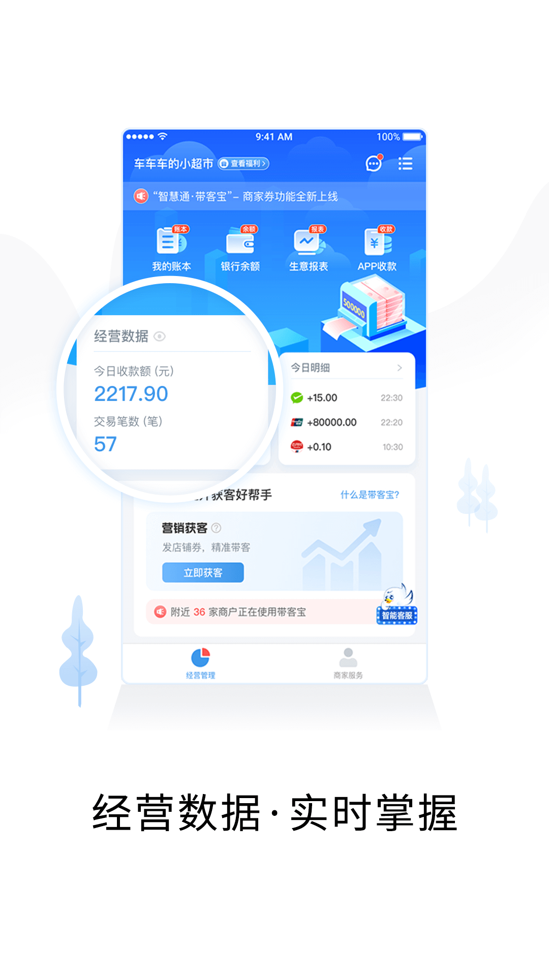 �ǻ��̻�ͨ �̻��տ� ��Ӫ�˱� Ӫ������