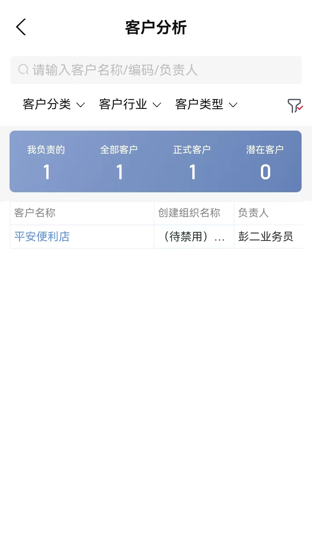 ѩ���ǻ�Ӫ����ͼ2