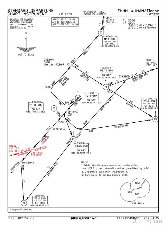 航行之翼 飞行记录 空域图层 机场航图 起落程序