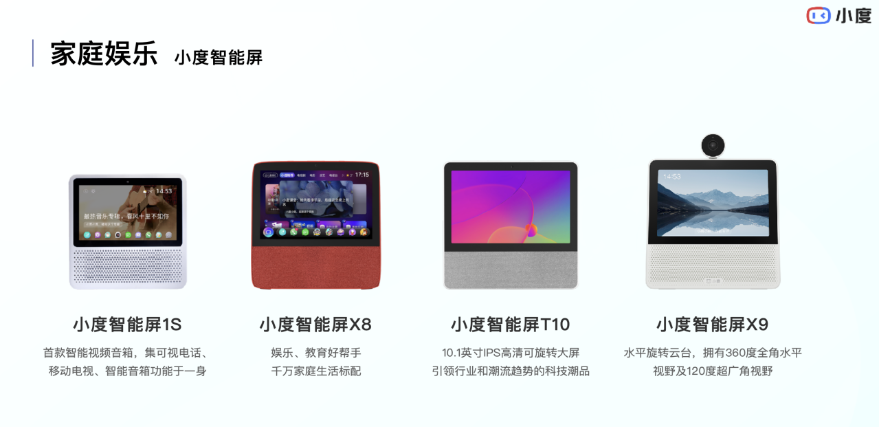 小度智能助手使用教程与功能介绍