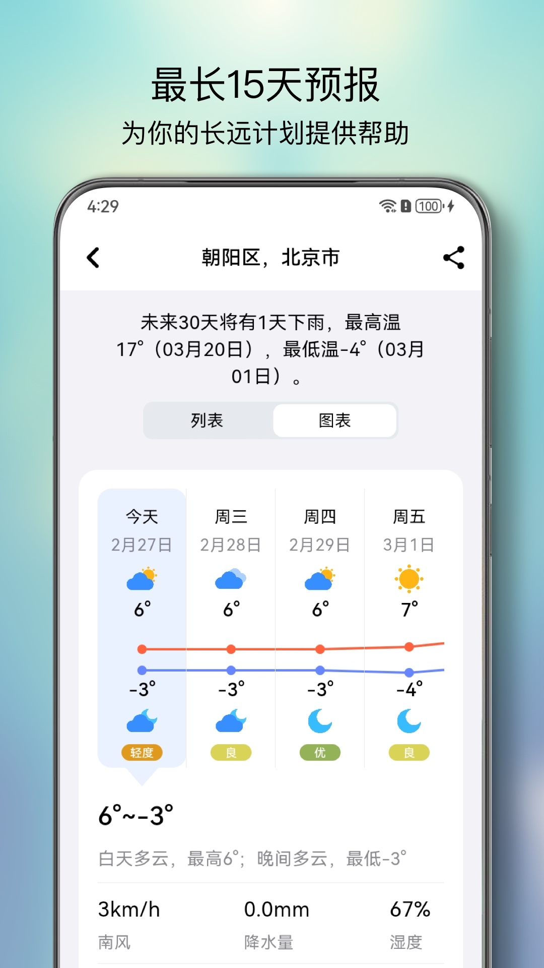 �ͷ�������ͼ2