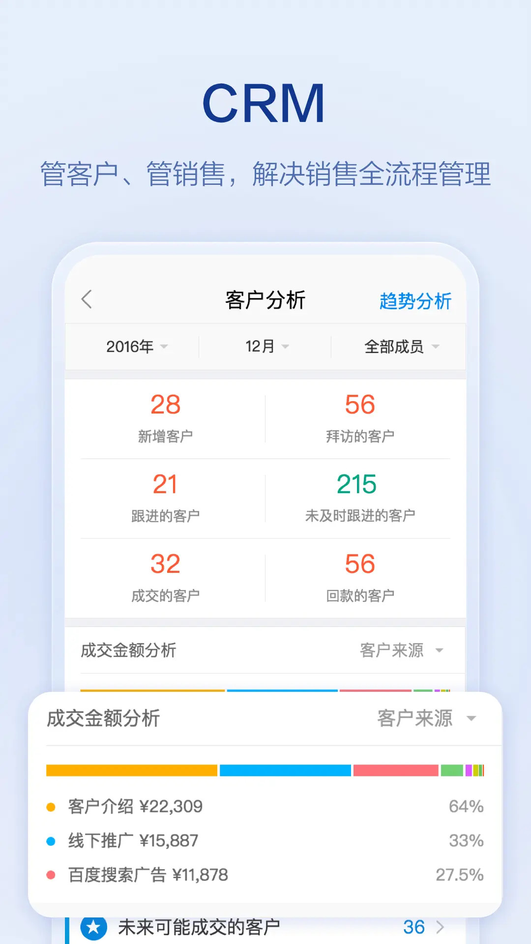 �ڴ�������ͼ2