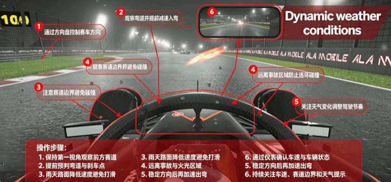 Ala Mobile赛车最新手机版截图 Ala Mobile赛车最新手机版截图