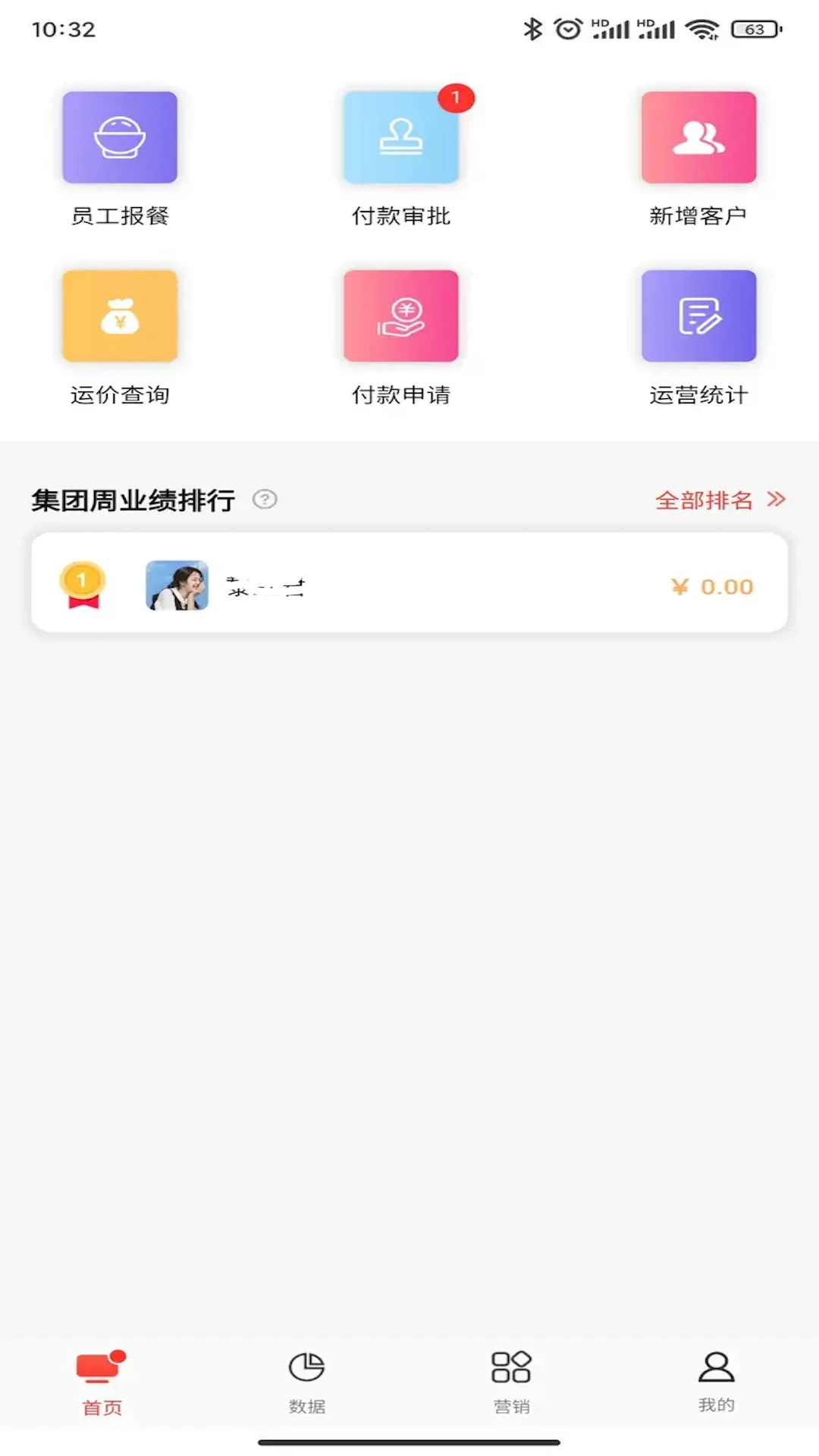 ϲ���깩Ӧ����ͼ3