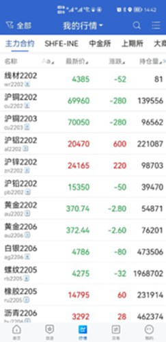 宁证期货畅赢