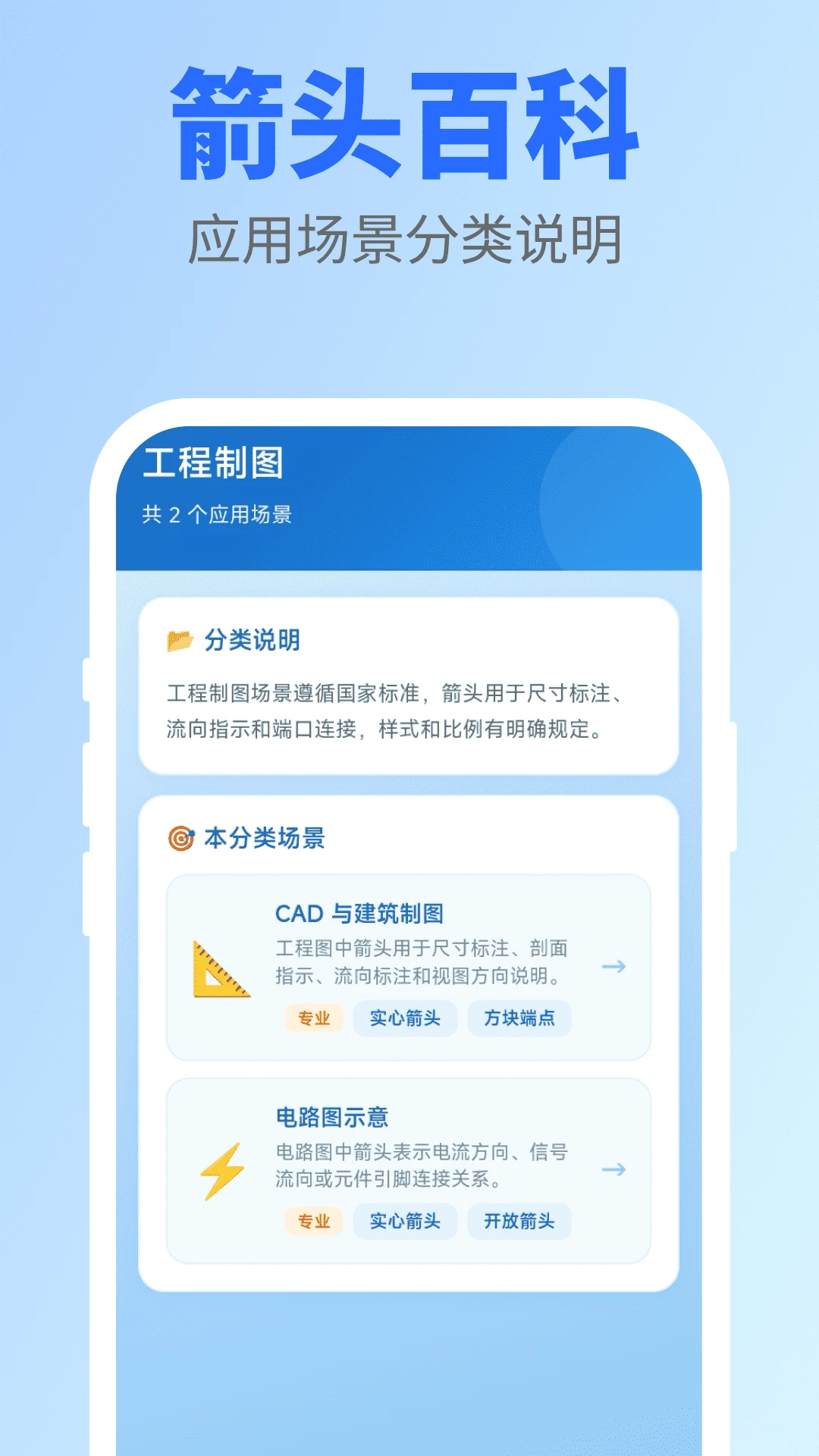 �컭��ͷ��ͼ3