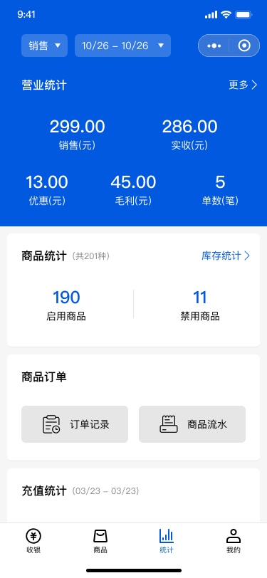 С��������ͼ2