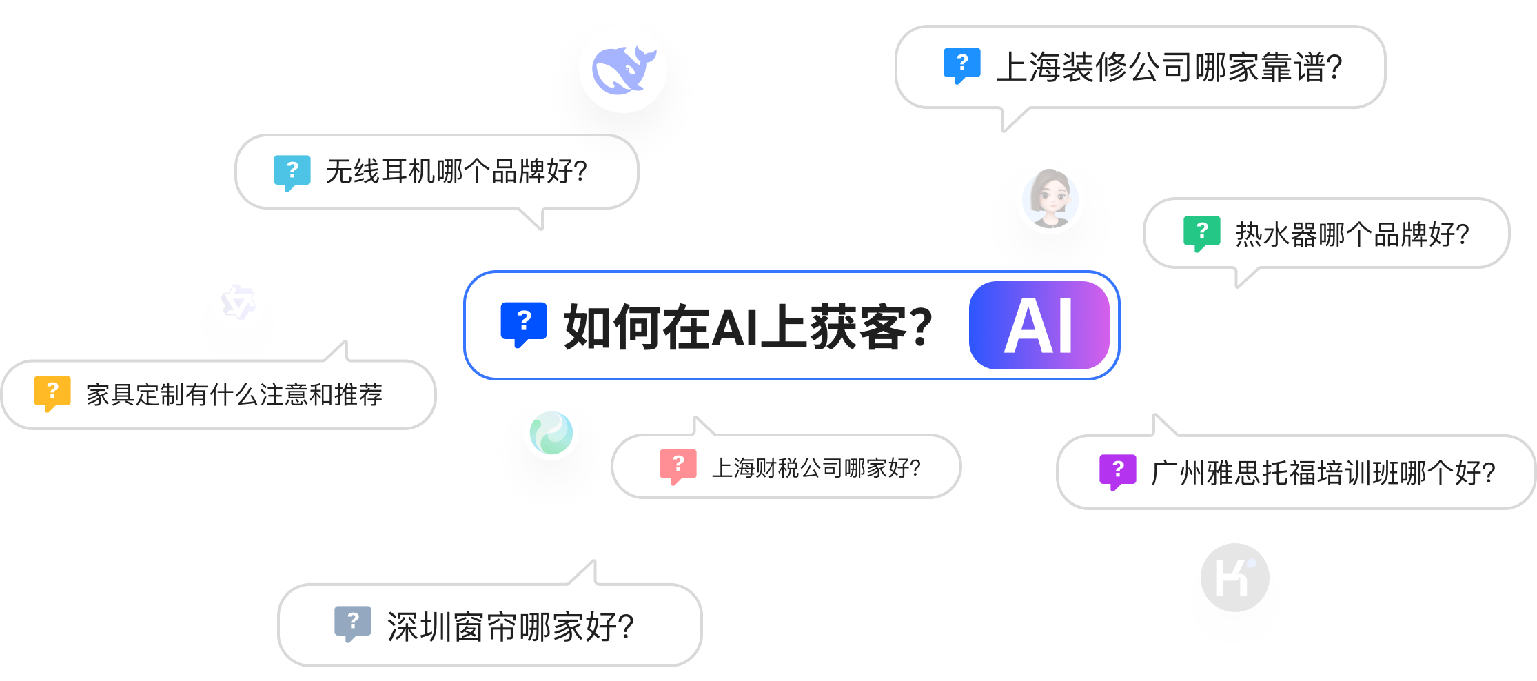 �ű���GEO-AI�����Ż�
