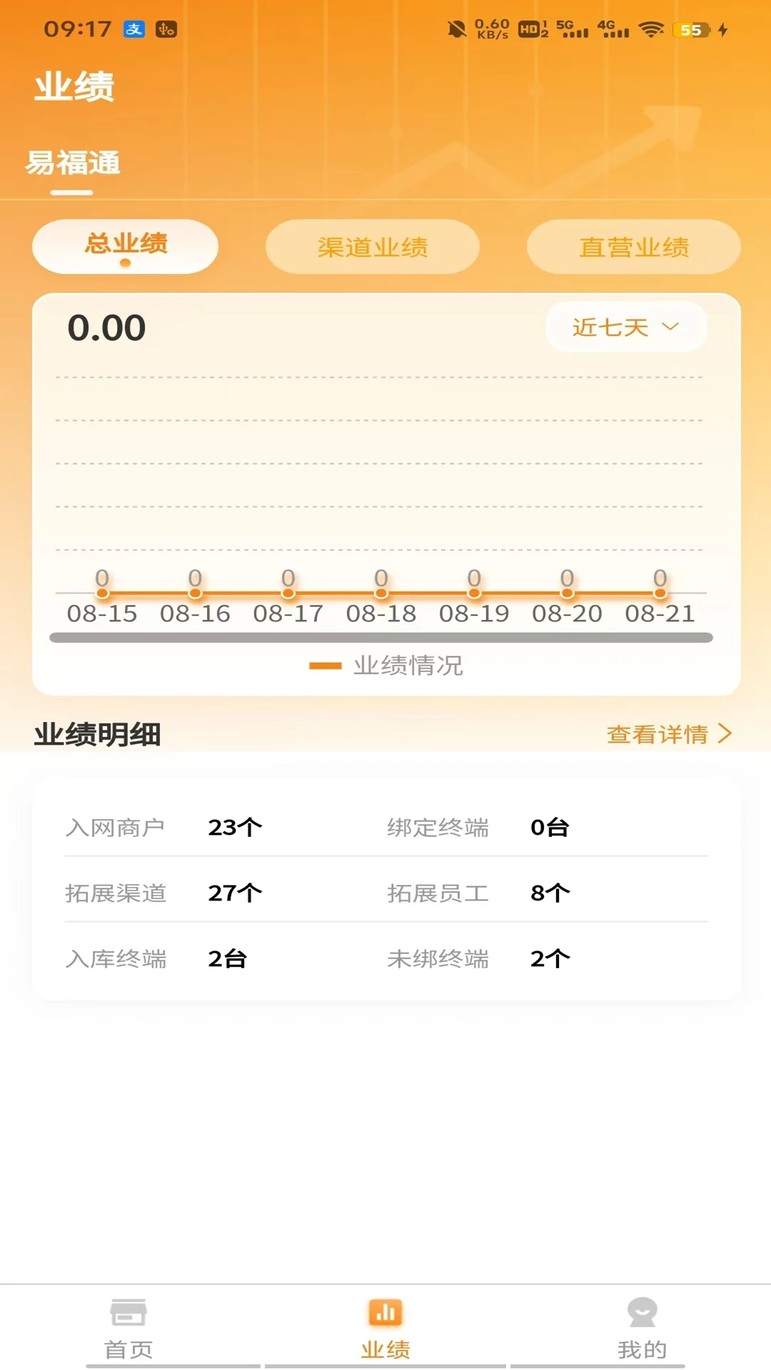 �׸����ֽ�ͼ3
