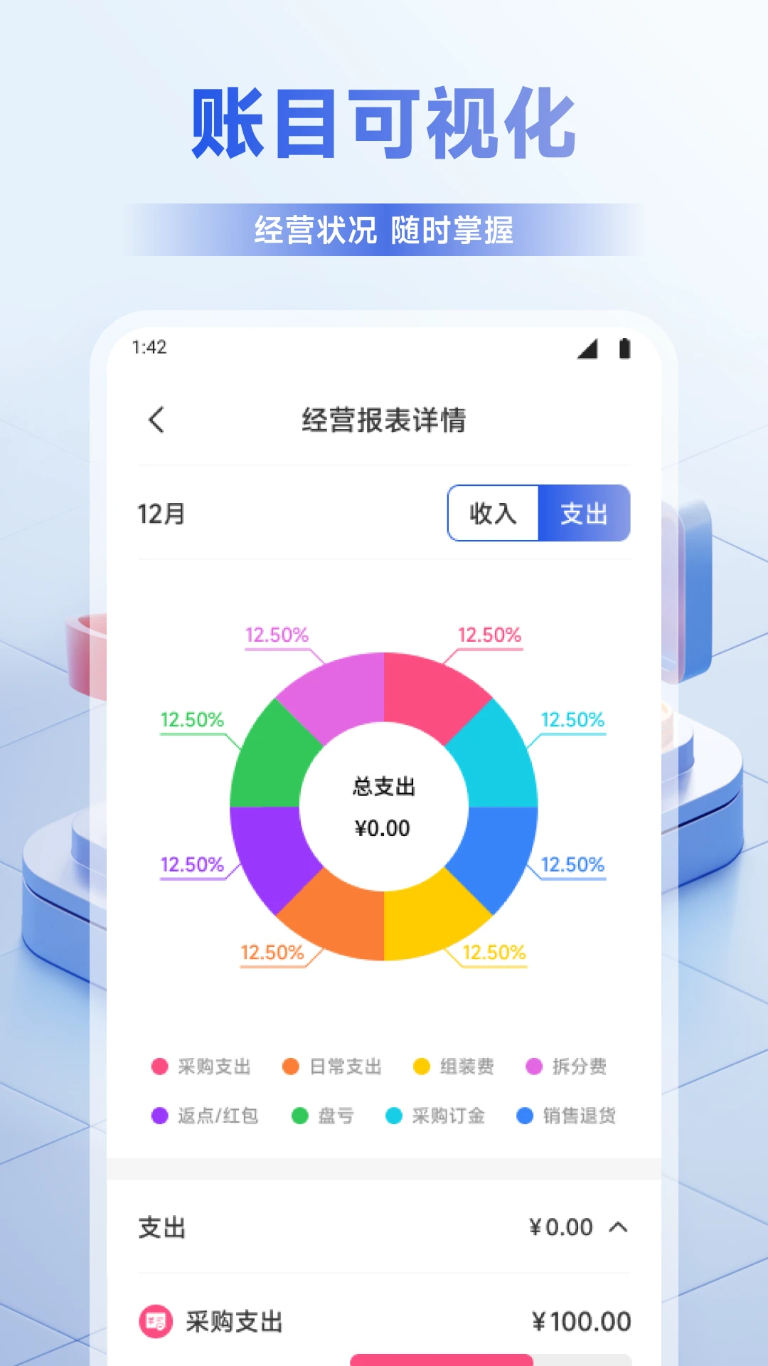 �õ������ͼ2