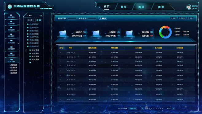ICONS: Connectivity System Զ�̼�ع����������ܽ�����ʹ�ý̳�
