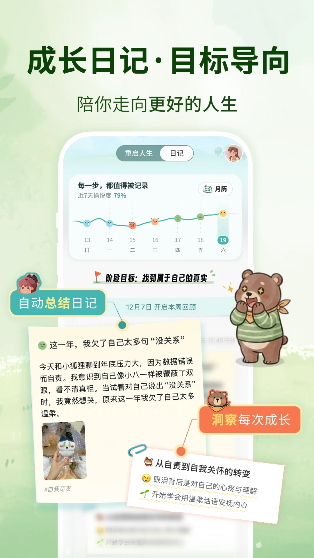 �ּ������ҽ�ͼ3
