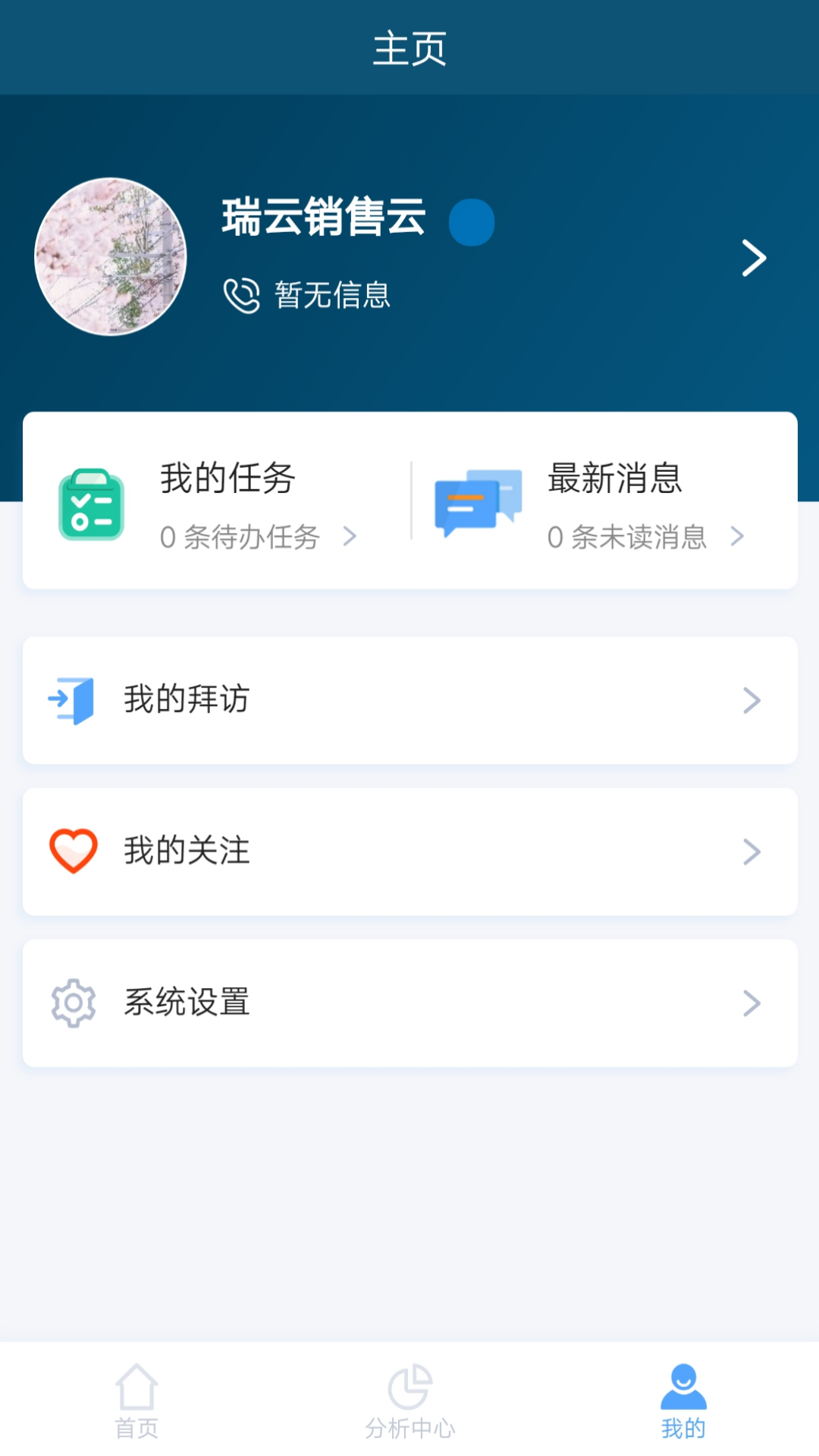 ����CRM��ͼ2