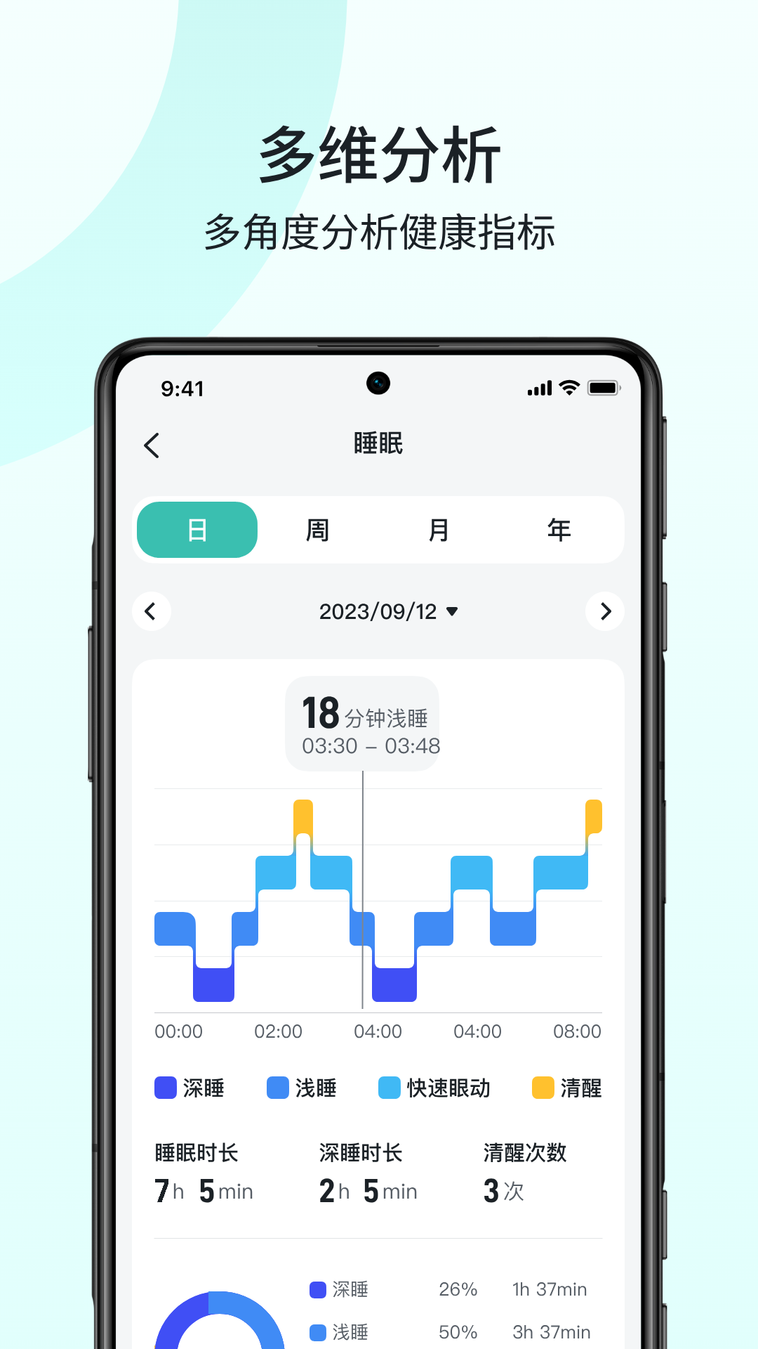 SKG Health��ͼ1