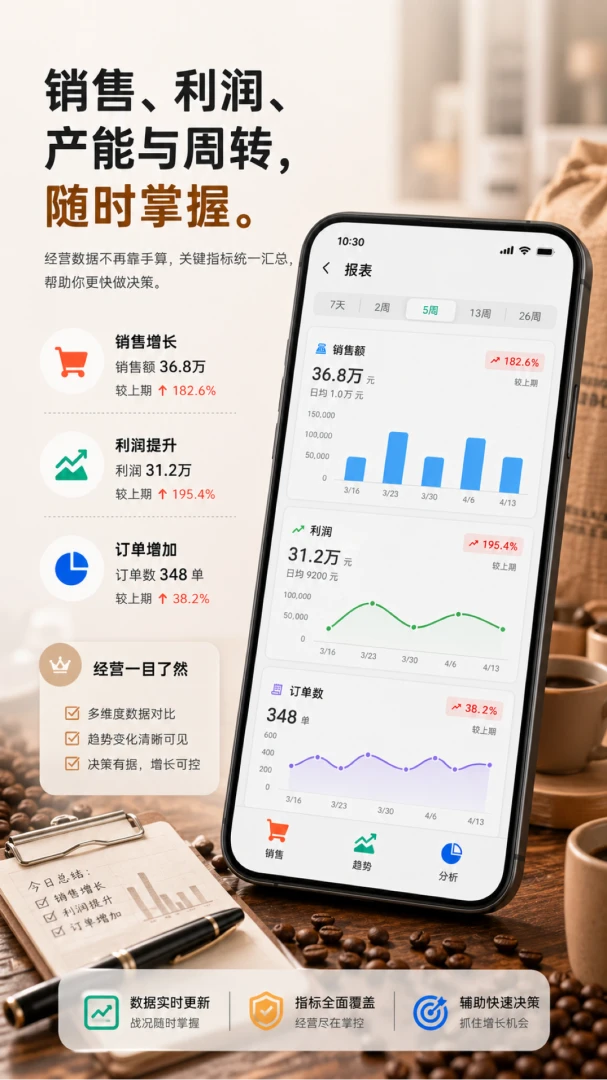 �涹�ʼ�-���ȹ���ȫ���̹�����ͼ4