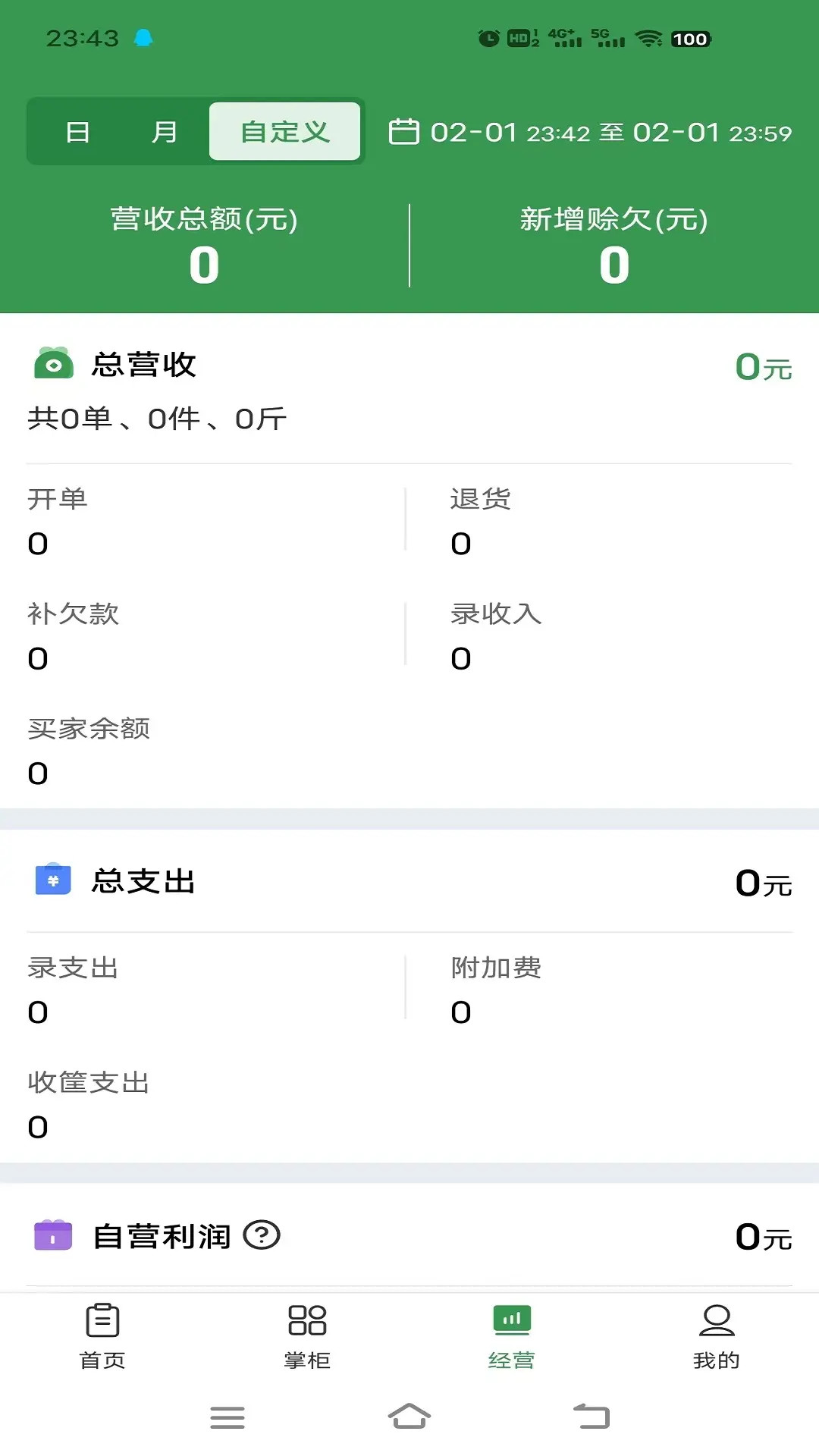 С�����ʽ�ͼ2